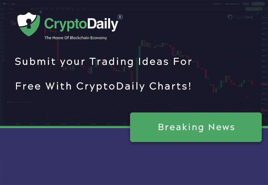 Free Trading Charts