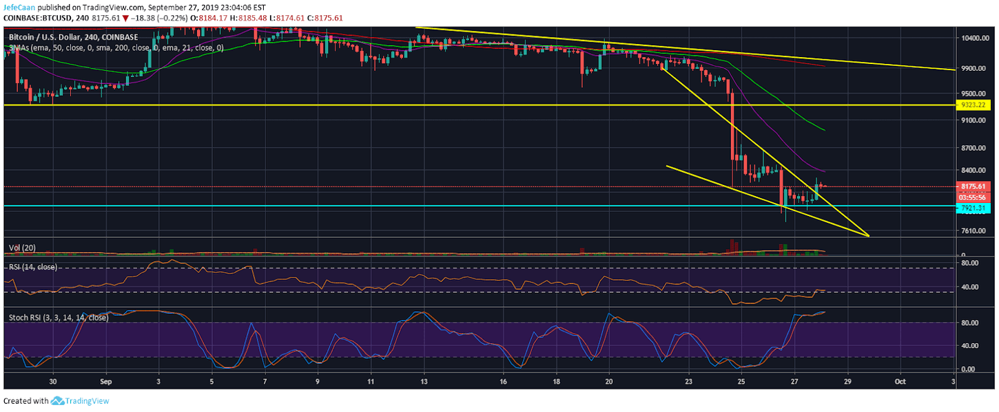 https://cryptodaily.co.uk/