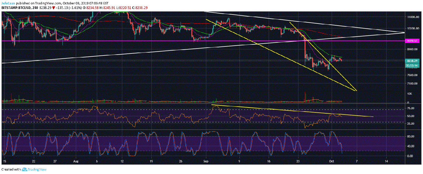 https://cryptodaily.co.uk/