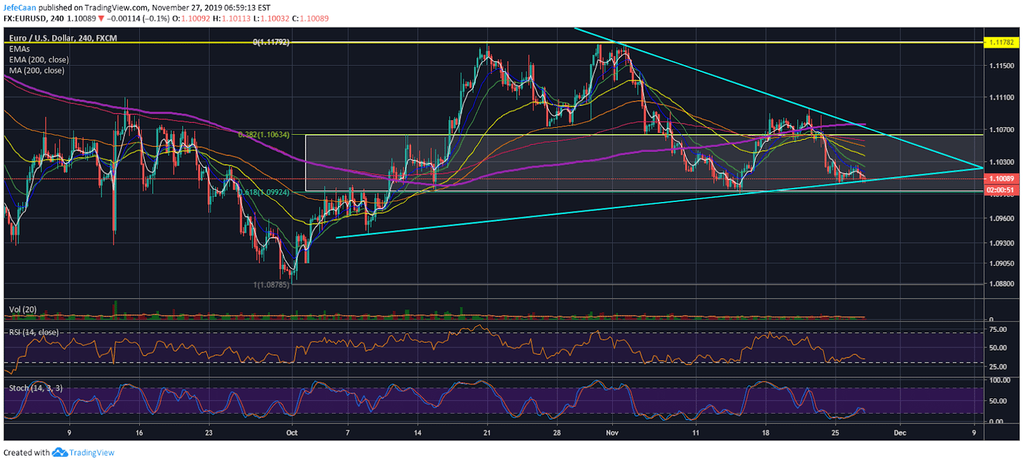 Forex breaking news